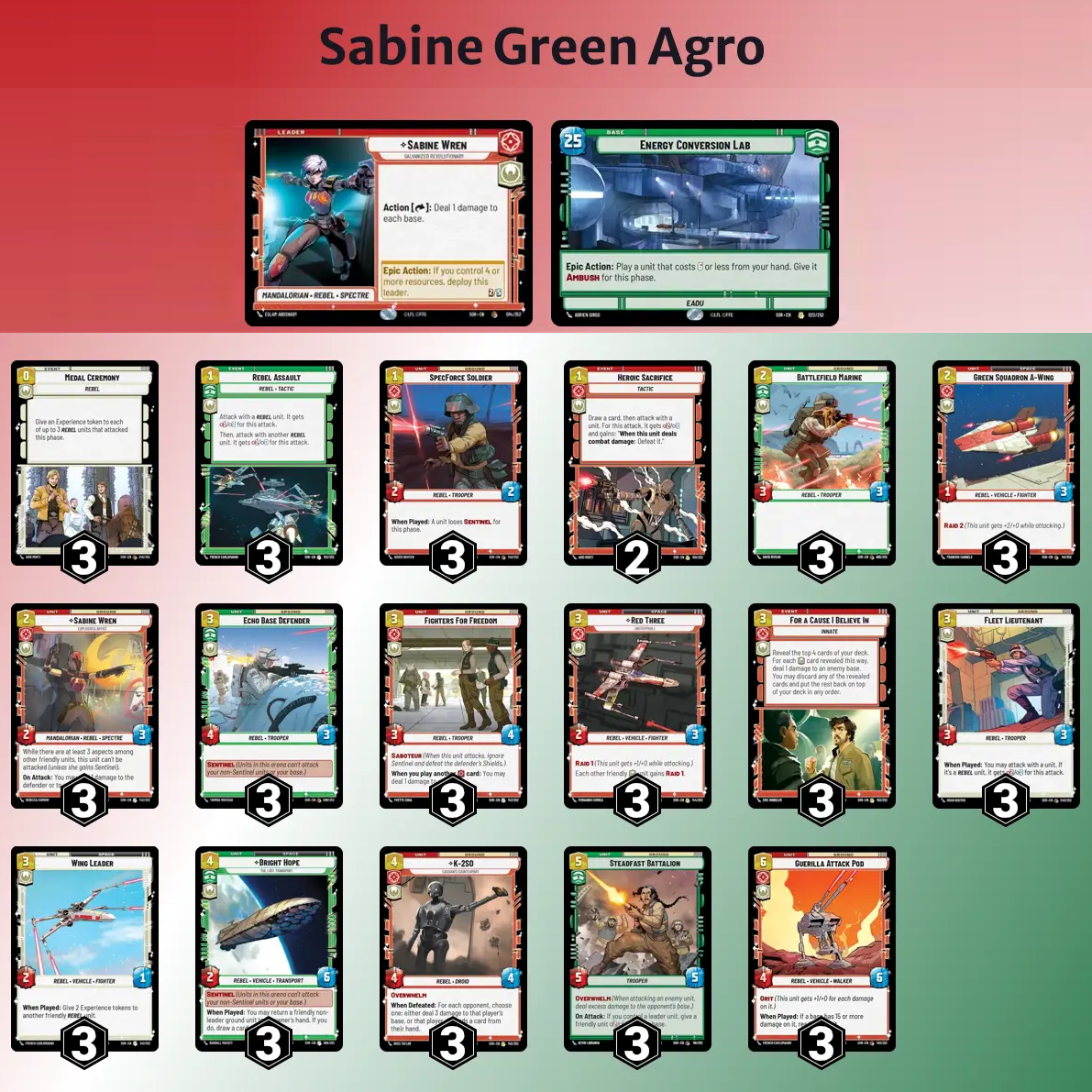 Sabine Green Agro Deck Star Wars Unlimited The Gaming Arena